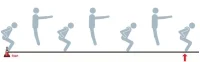 Baseline Test –  Power: Two-footed Jump
