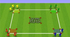 5 fun football drills - PE Blog