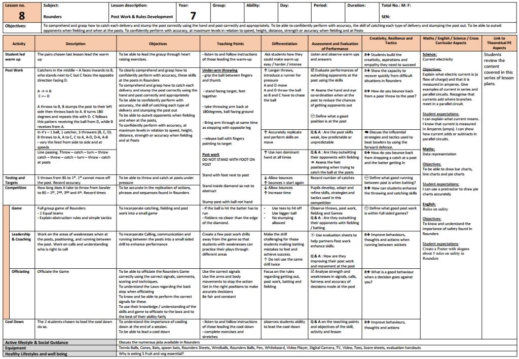 Rounders Lesson Plan - Post Work - PE Blog