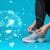 Assessing PE Progress: Tools for Tracking and Supporting Student Growth