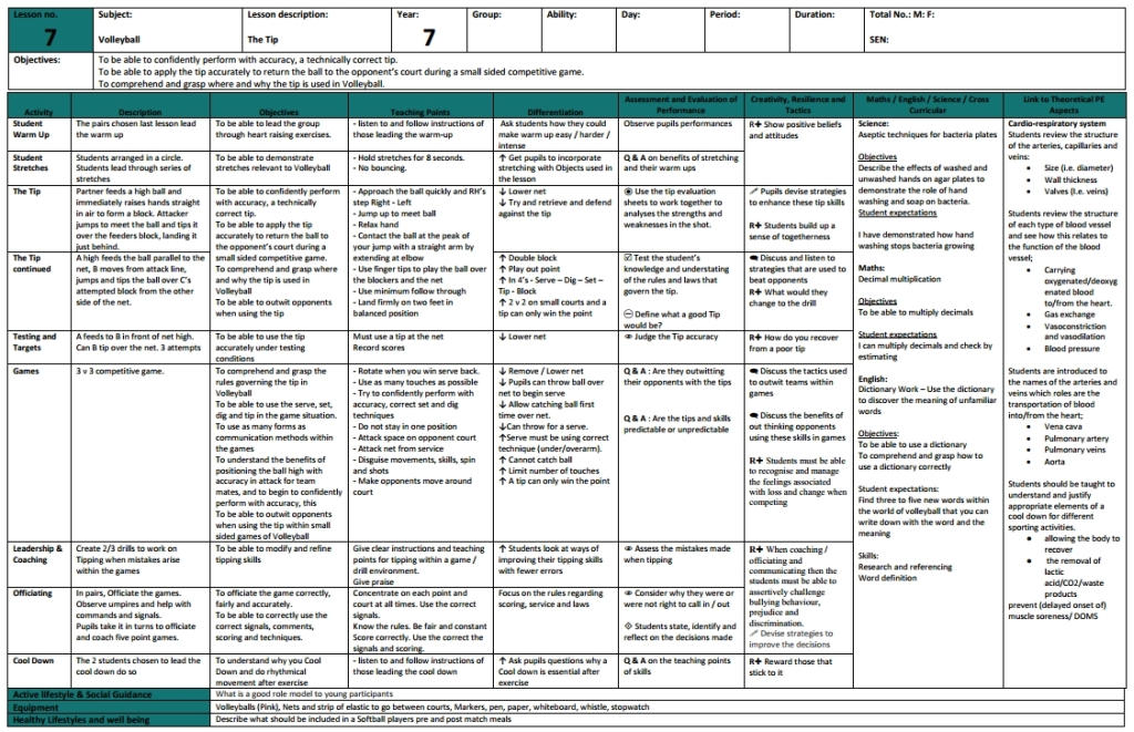 Volleyball Lesson Plan - The Tip - Pe Blog